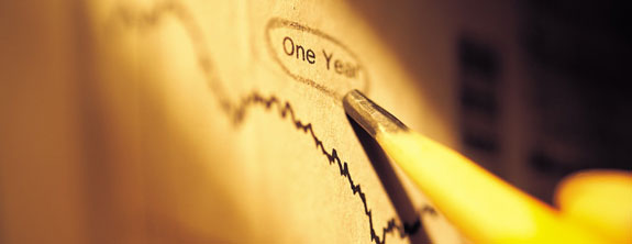 Chart of Economy